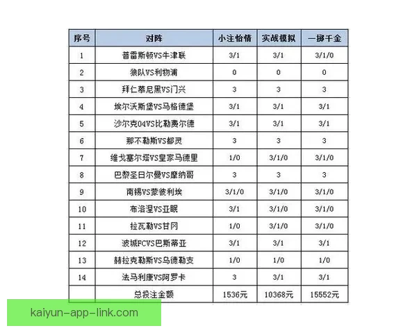 全方位解析体育竞猜平台玩法策略与投注技巧指南