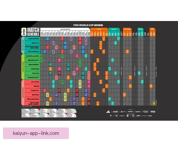 美加墨世界杯竞猜全攻略解析赛事走势与投注技巧