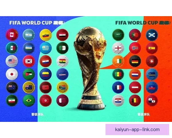 2026年世界杯将首次由三国联合主办 探秘这场历史性赛事背后的故事