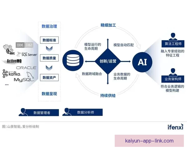 创新体育竞猜平台引领行业变革打造全新用户体验与智能分析系统